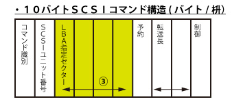 hdd-4