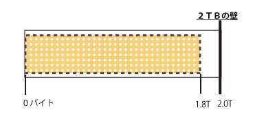 hdd-5