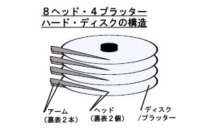 hdd-9